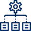 network network